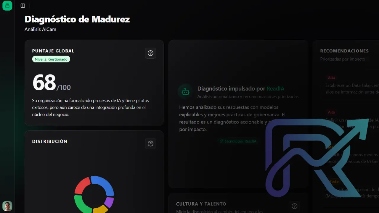 Screenshot of Readia: Plataforma de Diagnóstico de Capacidades de IA